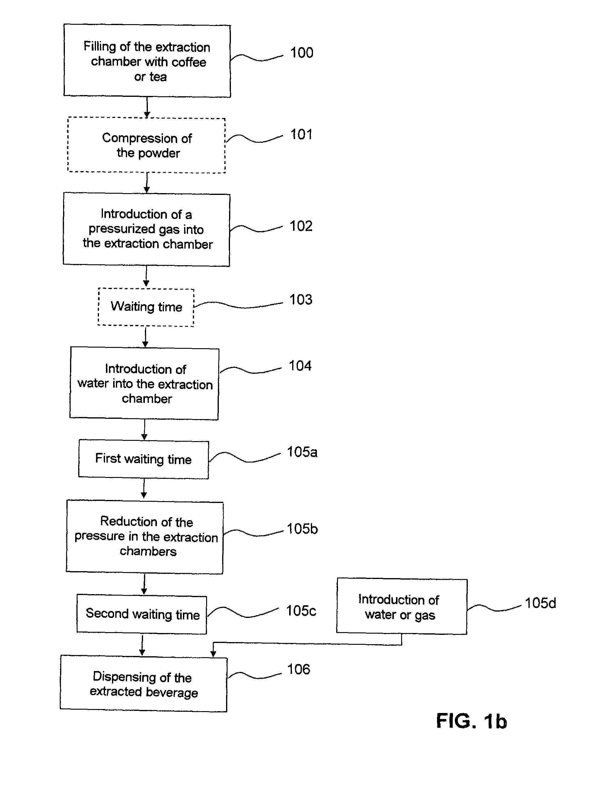 Apparatus and Method for Extracting a Hot Beverage