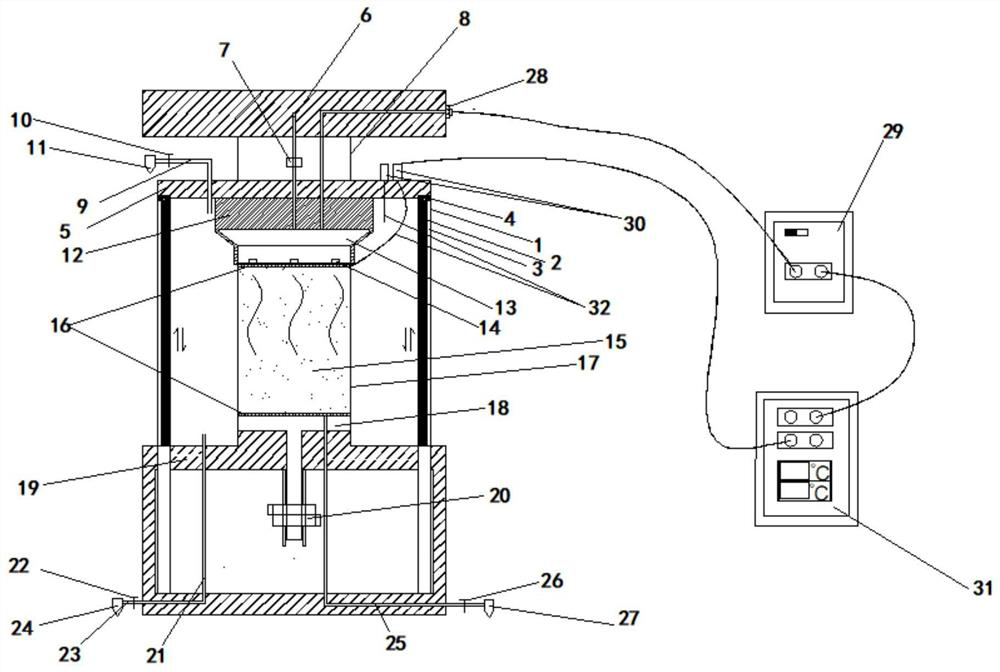 A microwave heating triaxial test device and heating method