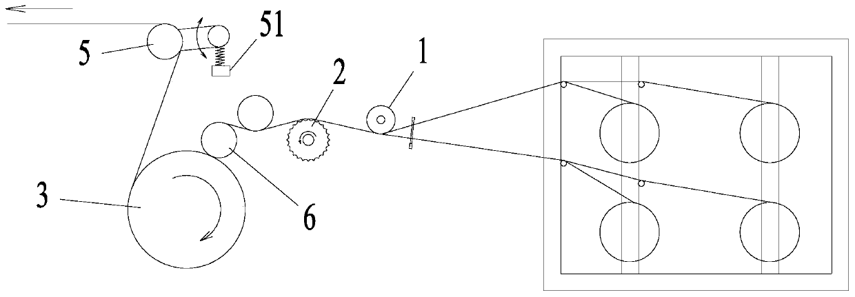 Fiber spreading device for woven carbon fiber one-way cloth