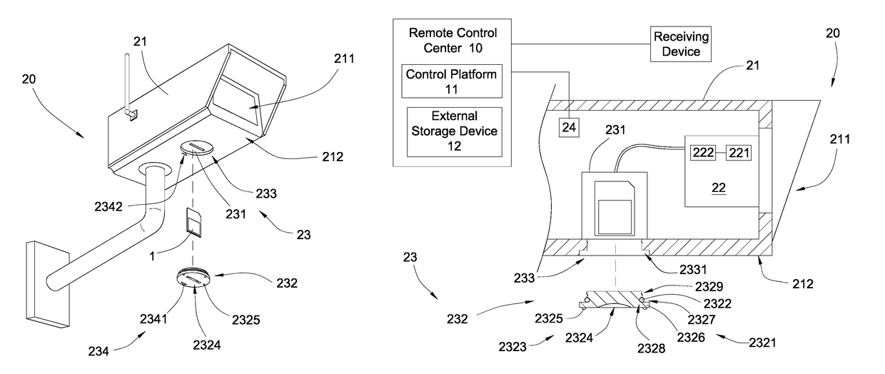 Digital memory card window arrangement for IP camera