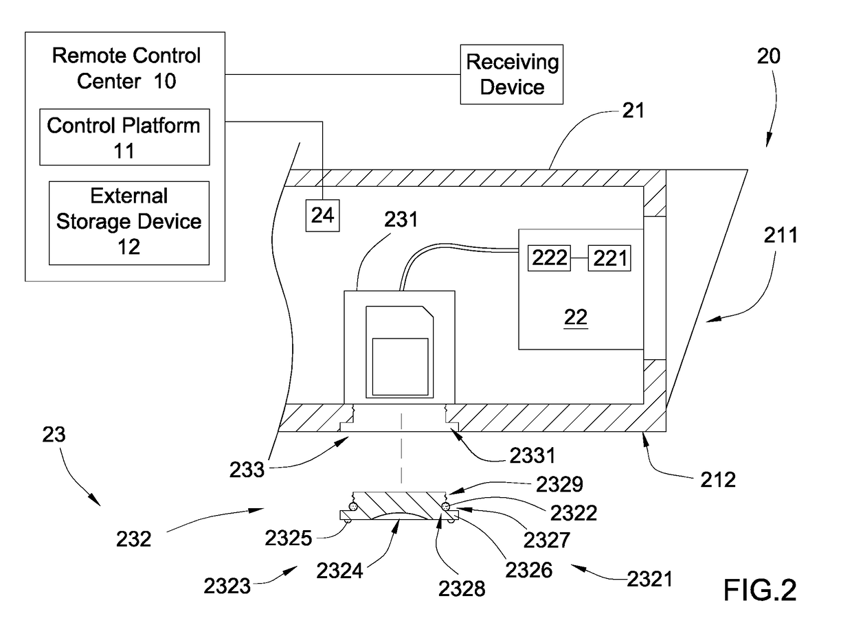 Digital memory card window arrangement for IP camera