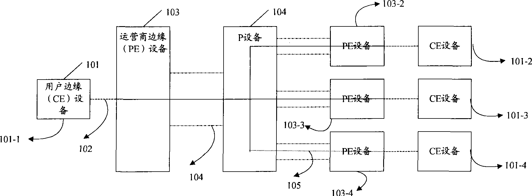 Method, device and system for implementing point to multi-point pseudowire