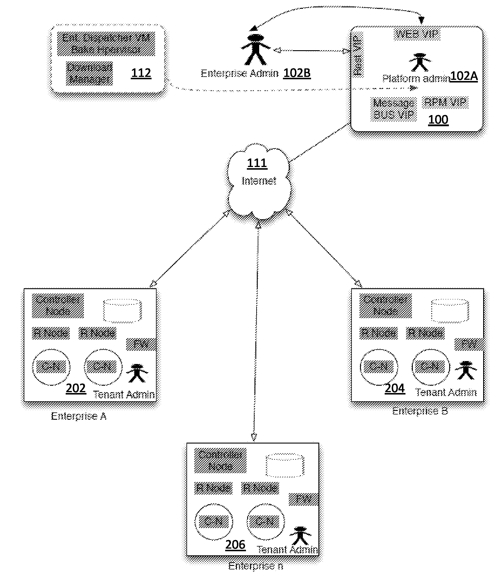 Method and Apparatus for Dynamic Correlation of Large Network Compute Fault Event Stream