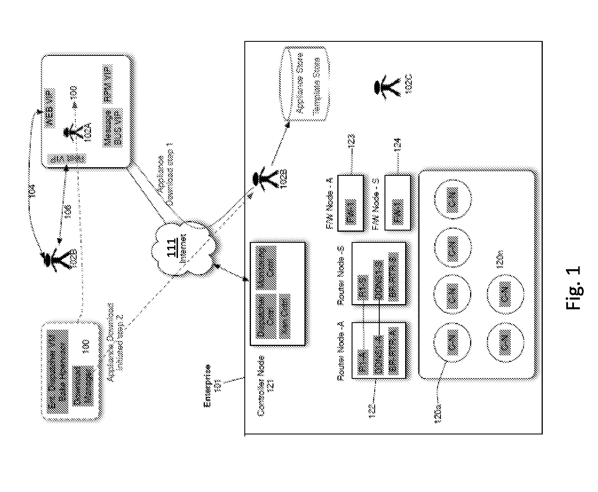 Method and Apparatus for Dynamic Correlation of Large Network Compute Fault Event Stream