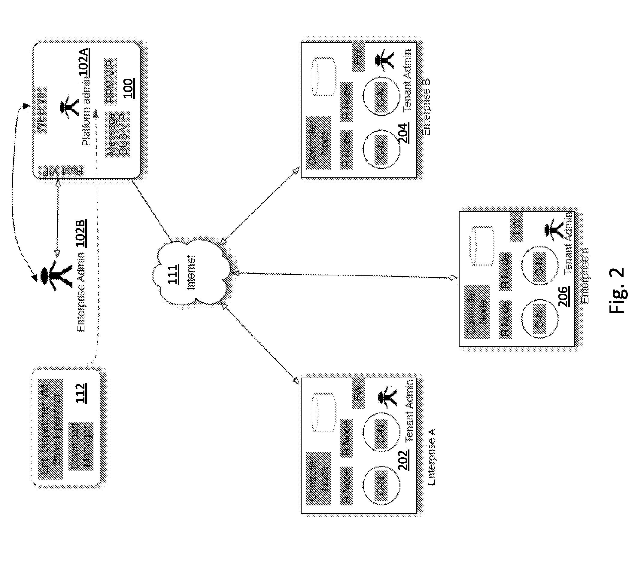 Method and Apparatus for Dynamic Correlation of Large Network Compute Fault Event Stream