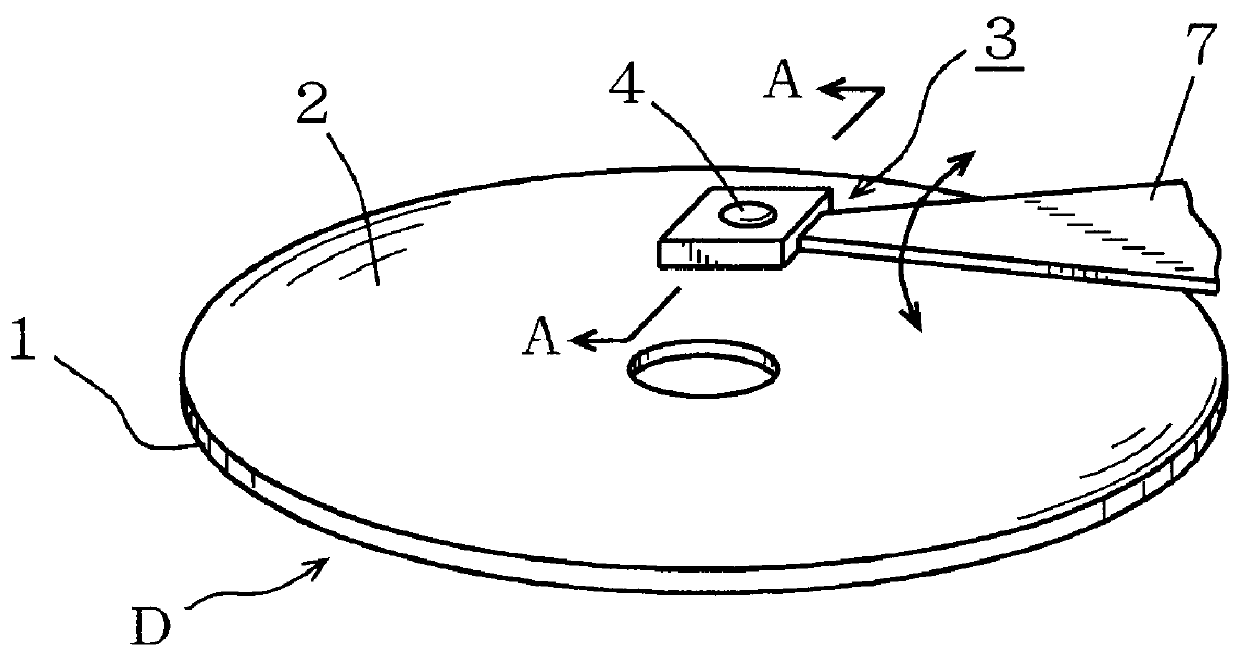 Optical system for optical recording