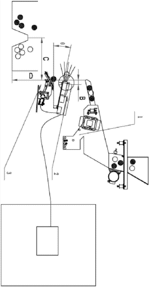 Intelligent ore sorting equipment and method based on X-ray recognition