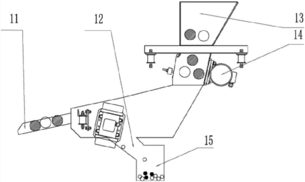 Intelligent ore sorting equipment and method based on X-ray recognition