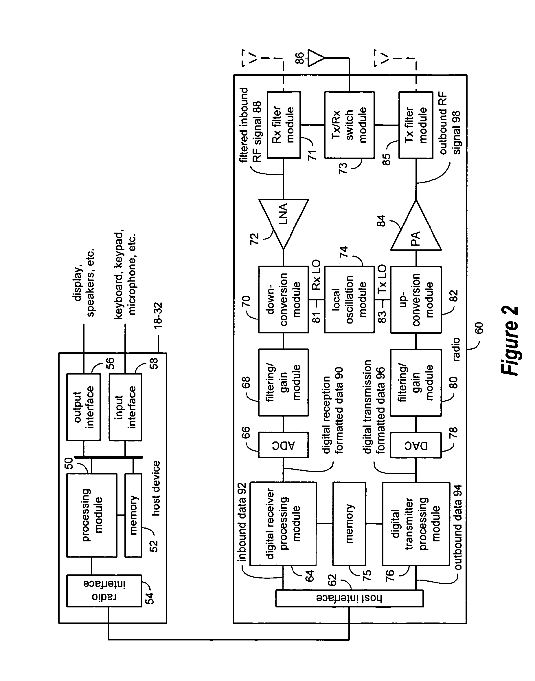 Gain boosting for tuned differential LC circuits