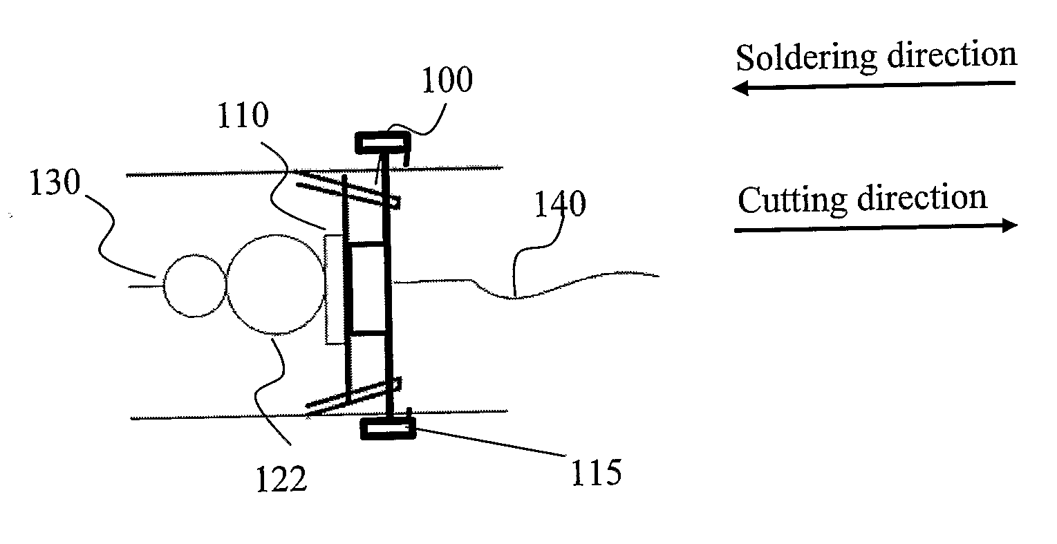 System and method for treating tissue