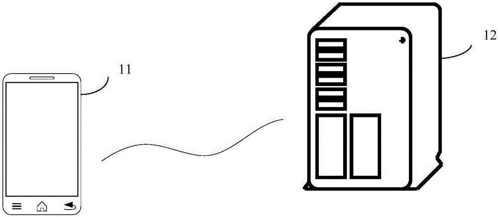 Software abnormality detection method and apparatus