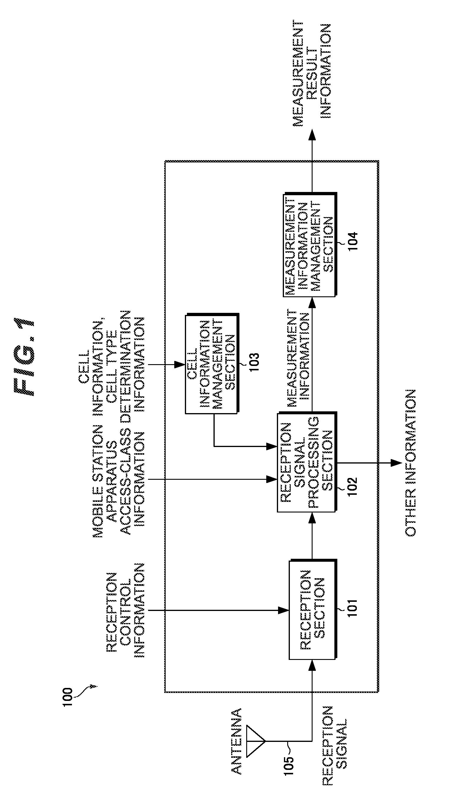 Mobile station apparatus, base station apparatus, and mobile communication system