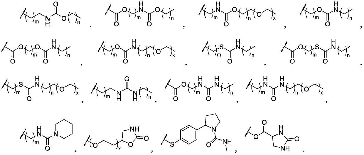 A dynamic polymer elastomer with hybrid cross-linked network and its application