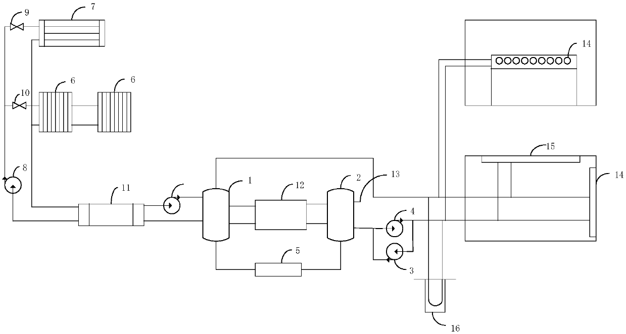 Renewable energy source-based room temperature control method and system