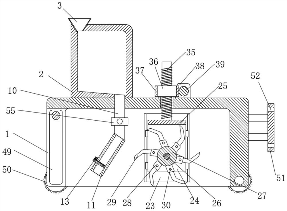 Agricultural machinery seed, fertilizer and soil turning integrated machine and using method thereof