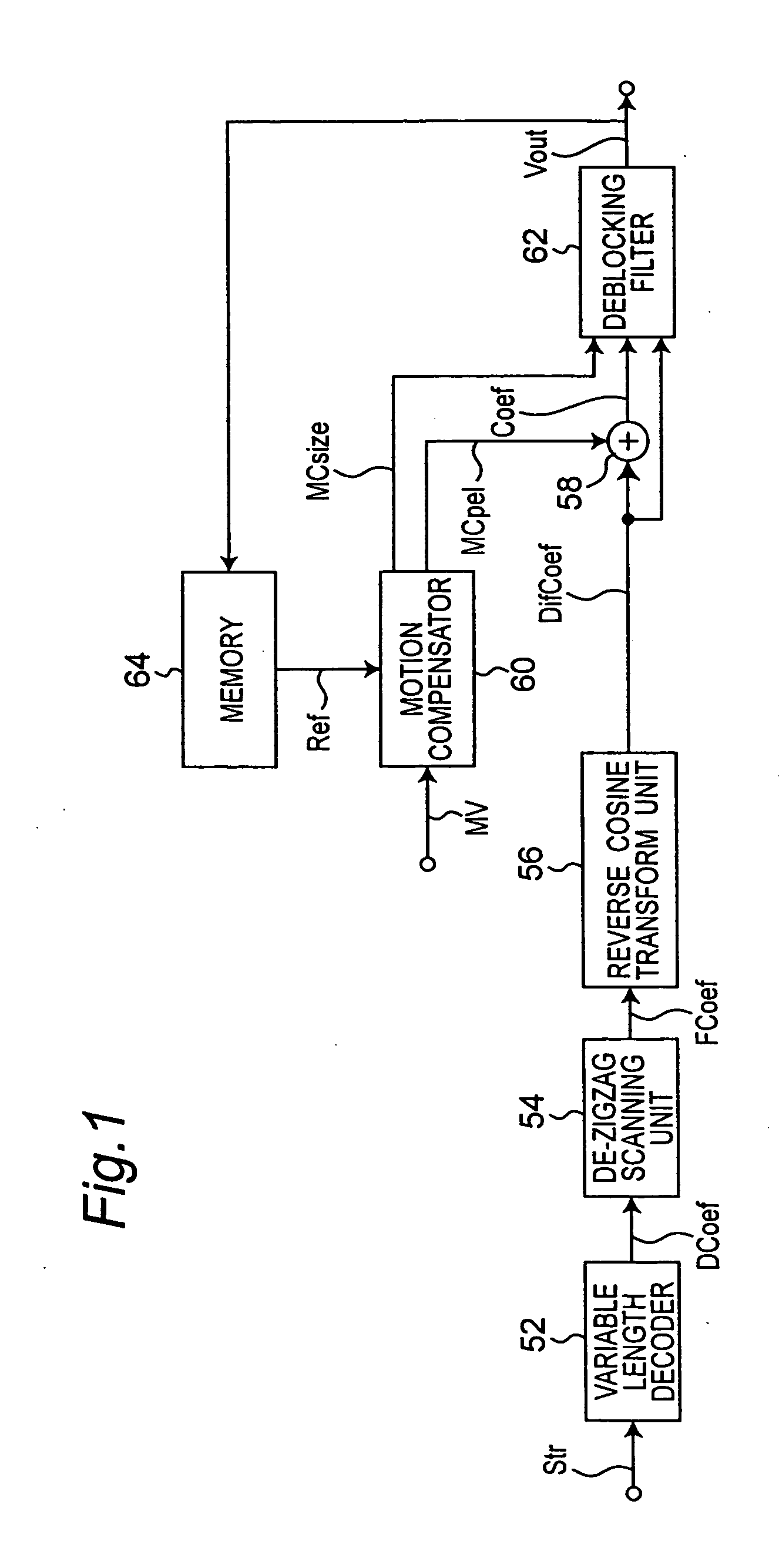 Coding distortion removal method, video encoding method, video decoding method, and apparatus and program for the same