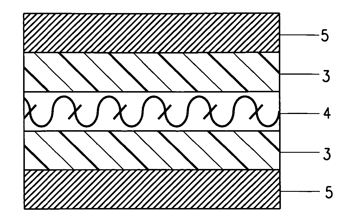 Fluoropolymer-glass fabric for circuit substrates