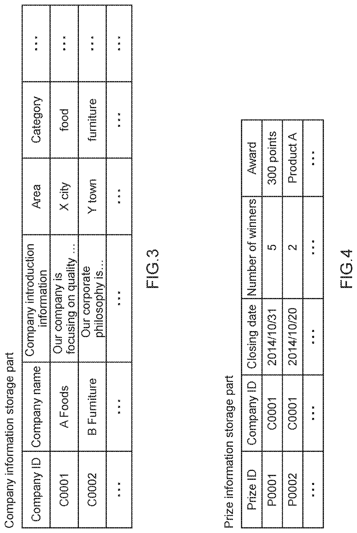 Problem generation device, problem generation method, and prize management system