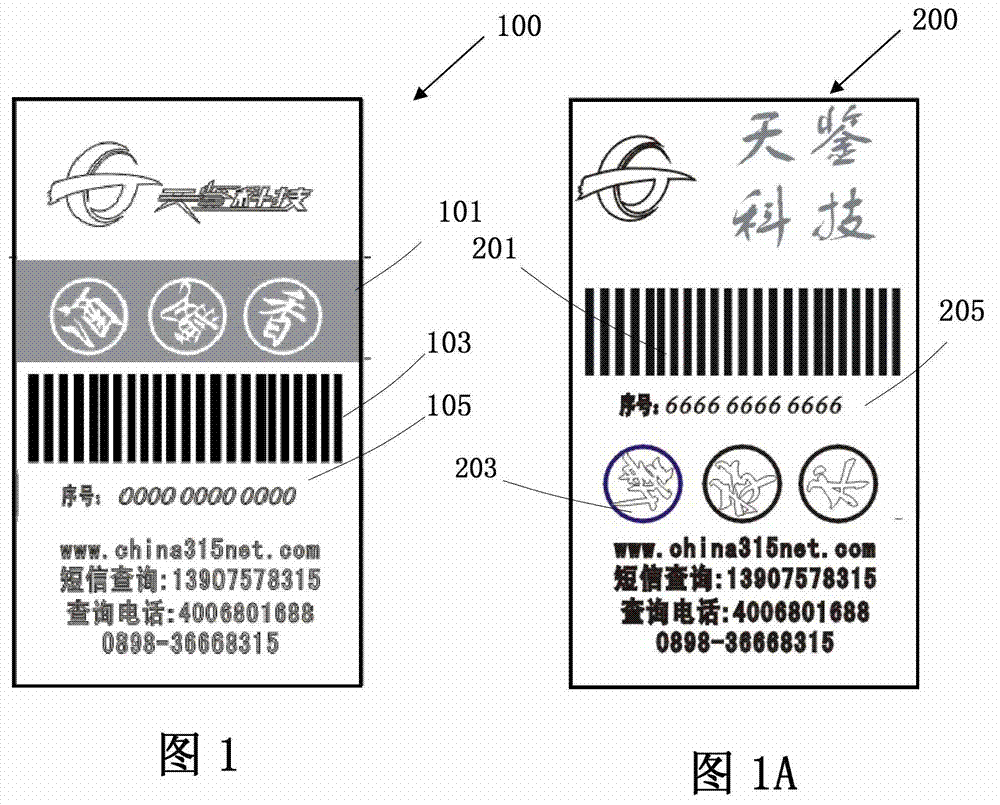 Uncovered counterfoil type double anti-fake structure, anti-fake method and manufacturing method