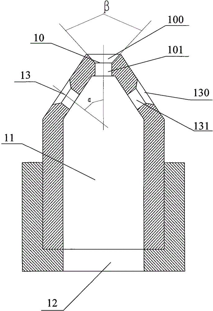 Disturbance Parts and Extinguishing Devices