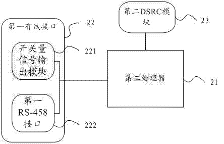 Prior control system and method for road signals