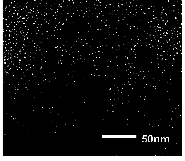 Thermosensitive quantum dot material with core-shell structure and preparation method thereof