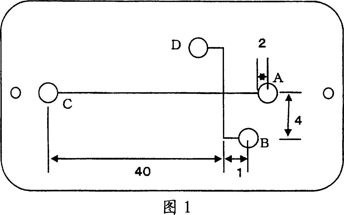 Substrate for labo-on-a-chip