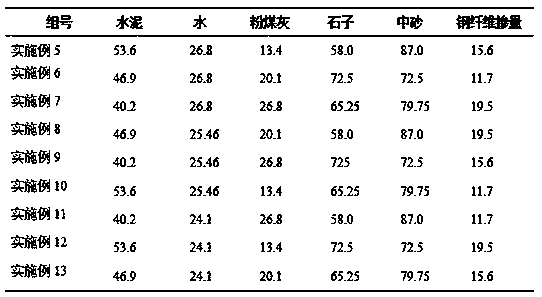 Pumpable tough concrete and application thereof in bridge deck continuous slab structure