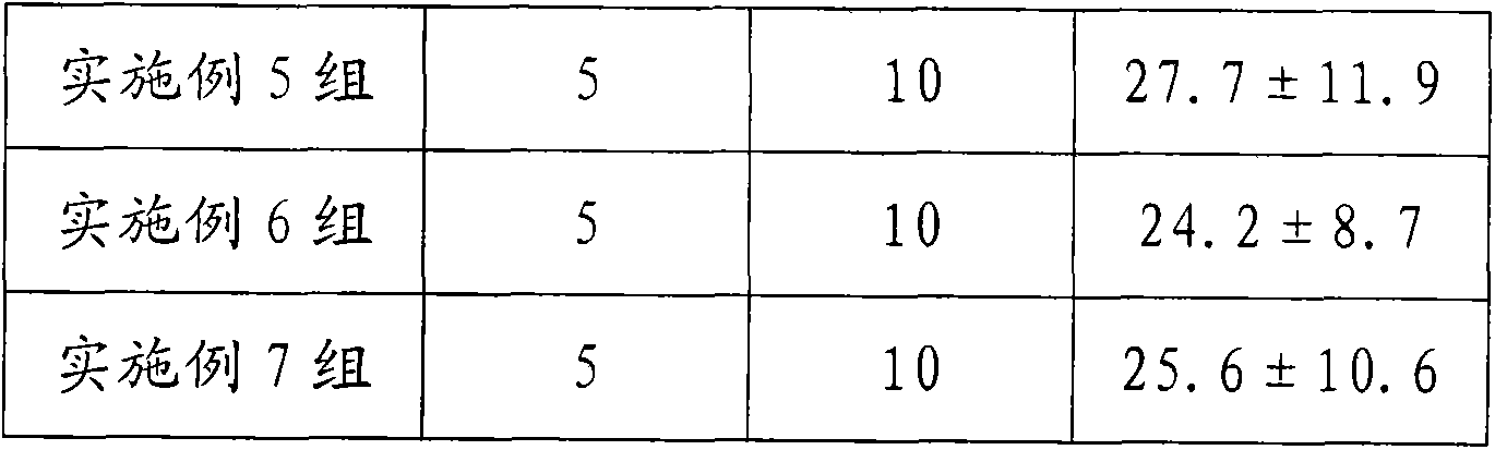 Traditional Chinese medicine composition for treating respiratory system diseases as well as preparation method and application thereof