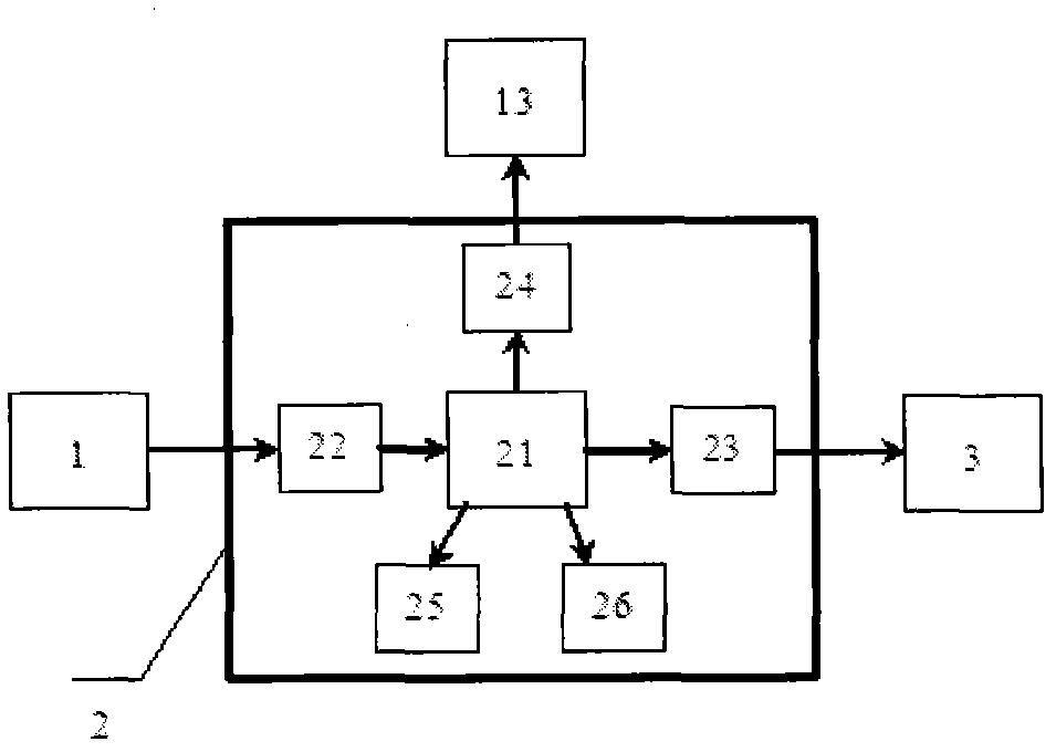 Method and device for sampling produced fluid of oil reservoir for microbial flooding