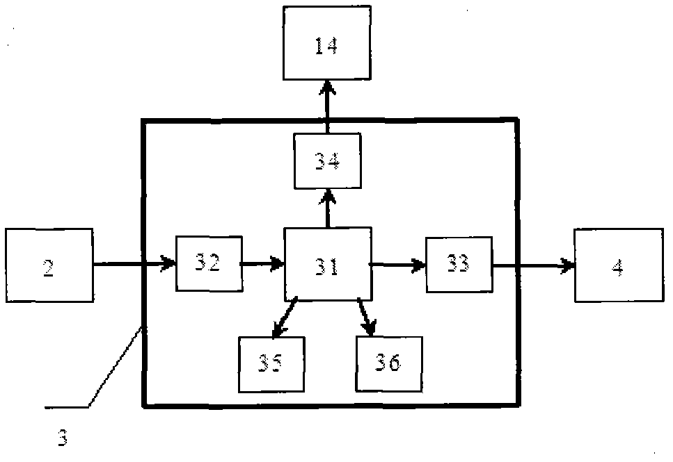 Method and device for sampling produced fluid of oil reservoir for microbial flooding