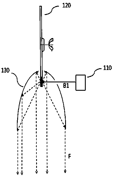 Laser light source illumination and display system