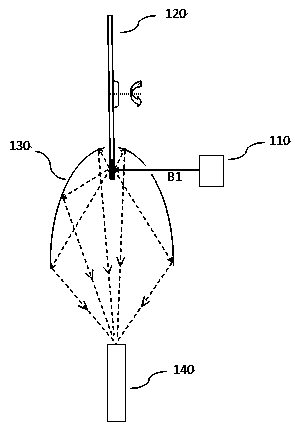 Laser light source illumination and display system