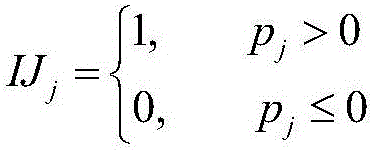 Method for electric power system carbon-flow simulation analysis adapted to large-scale power grid