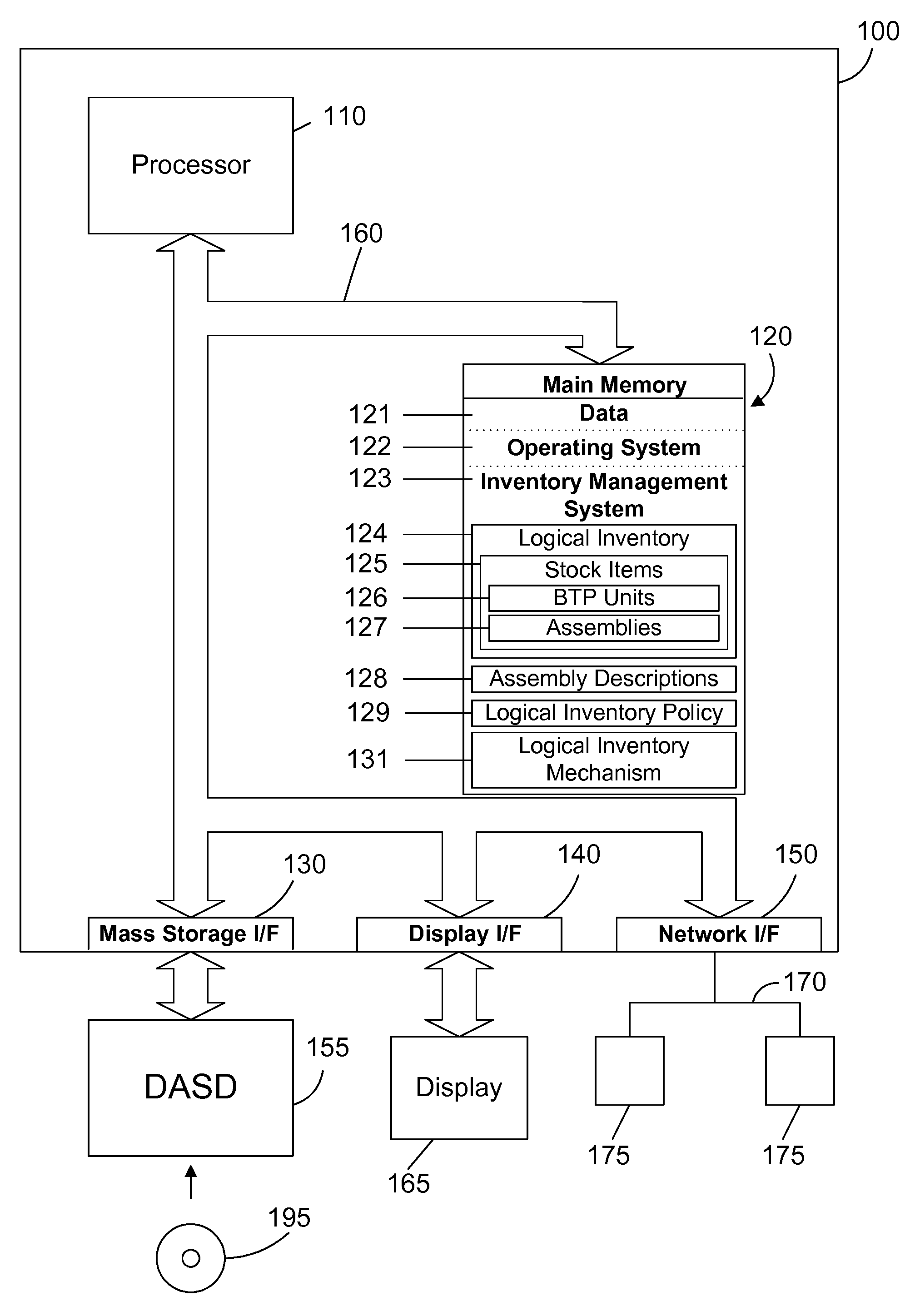 Inventory mechanism that generates logical inventory from assemblies in inventory