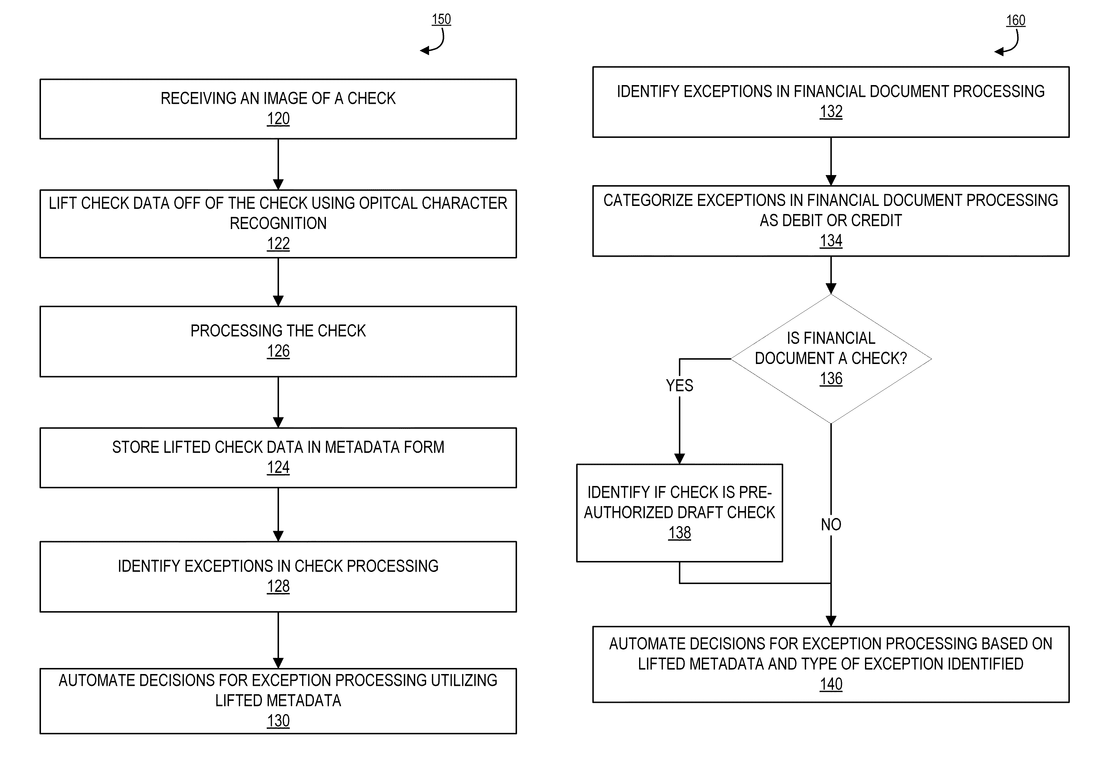 Data lifting for exception processing