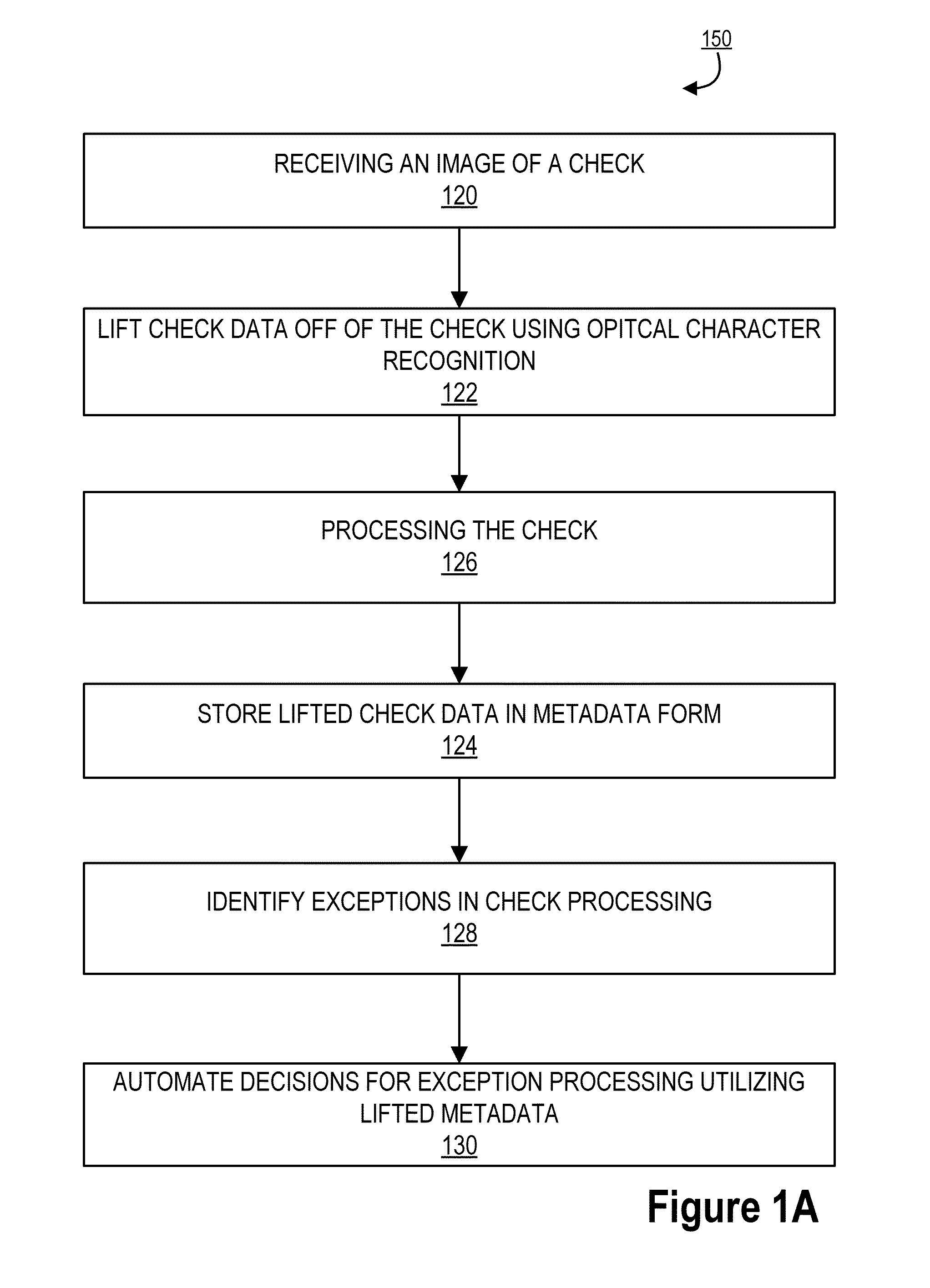 Data lifting for exception processing