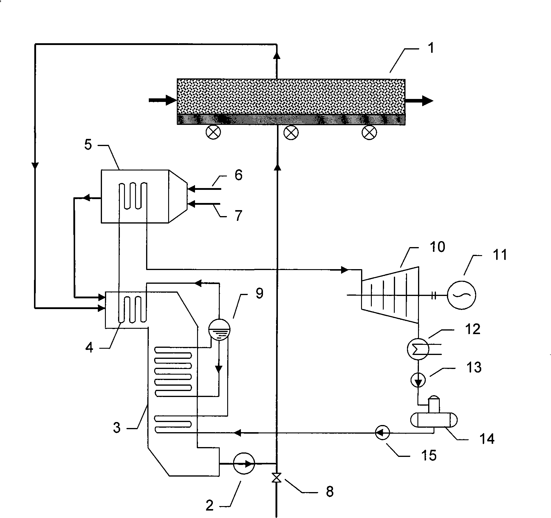 CO2 circulating and coal gas compensation combustion type power generation method by sintered waste heat