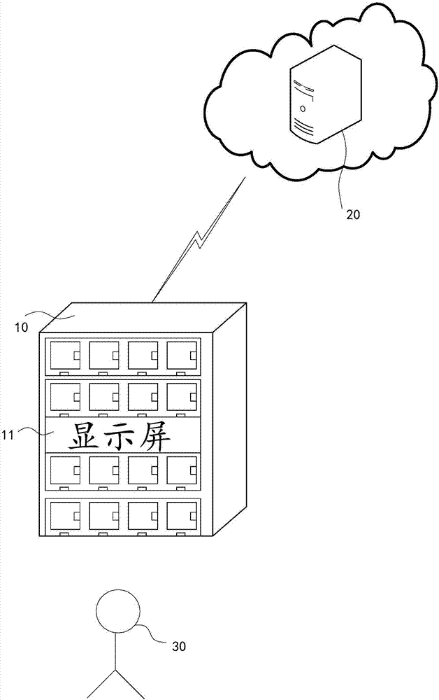 Commodity presentation method and device and automatic vending machine