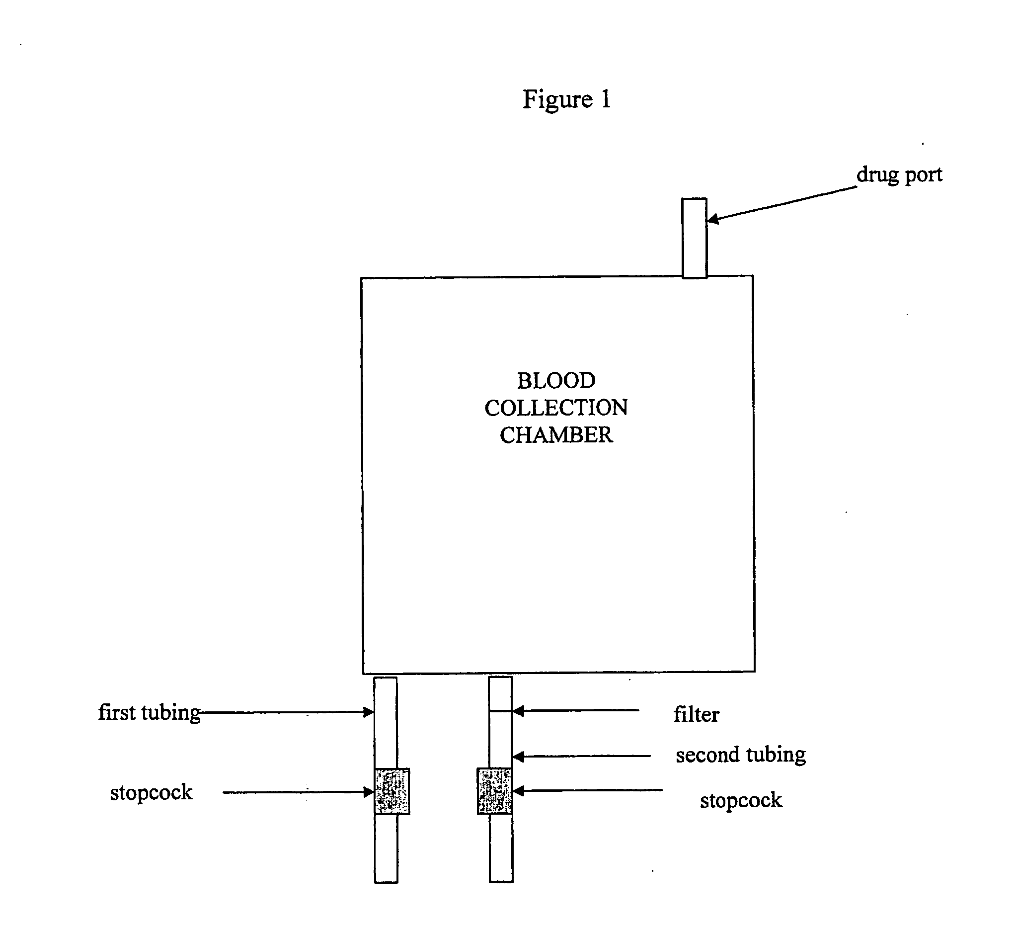 Device for using patient blood as diluent in administering pharmaceuticals