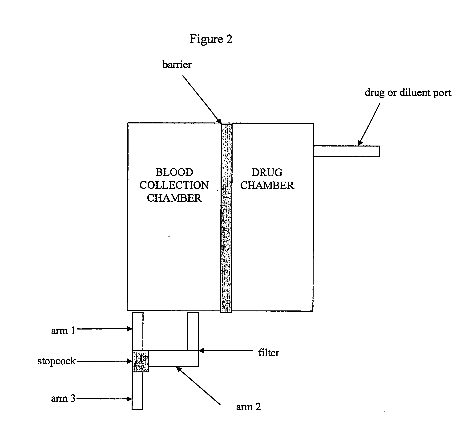 Device for using patient blood as diluent in administering pharmaceuticals