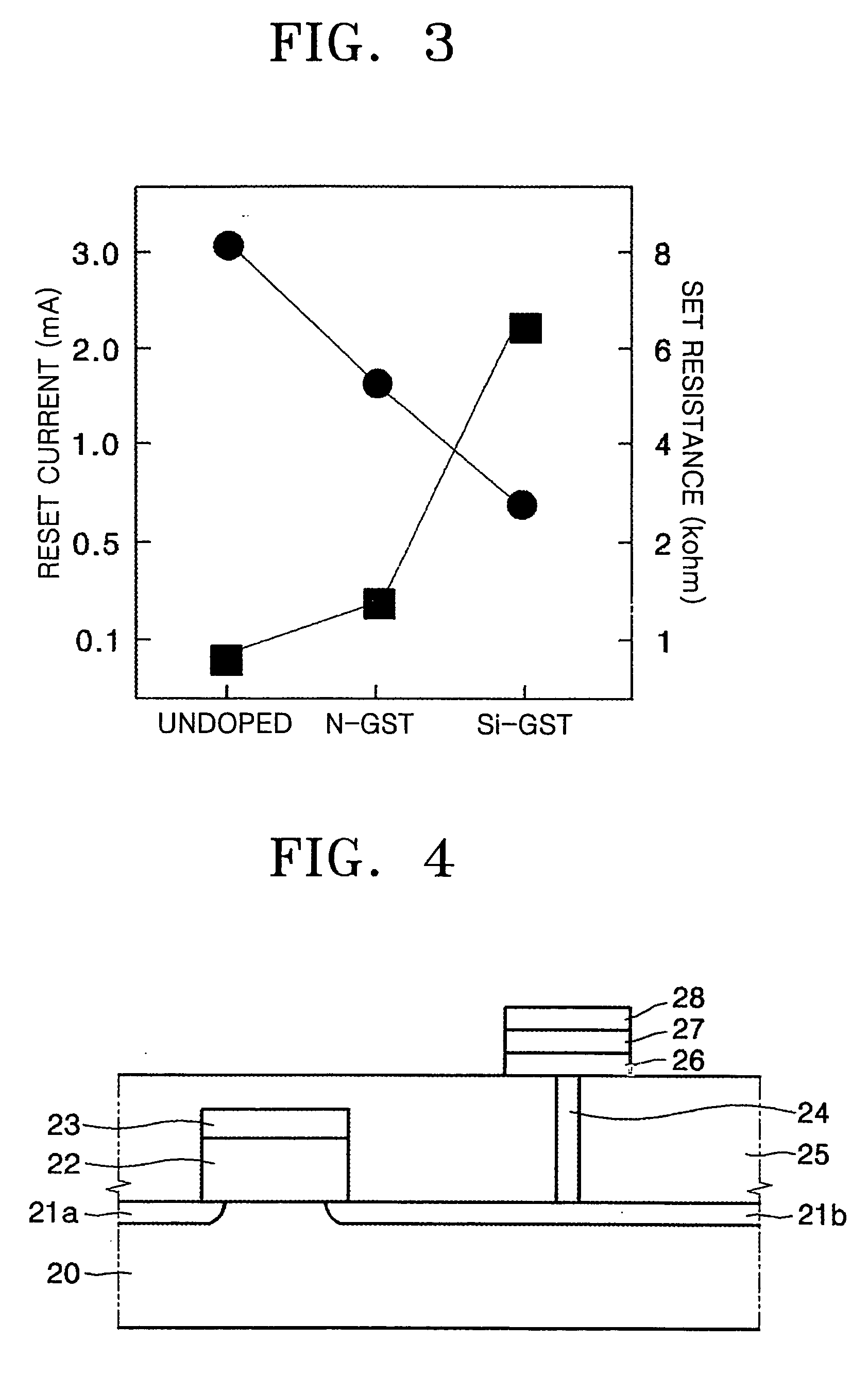 Precursor, thin layer prepared including the precursor, method of preparing the thin layer and phase-change memory device