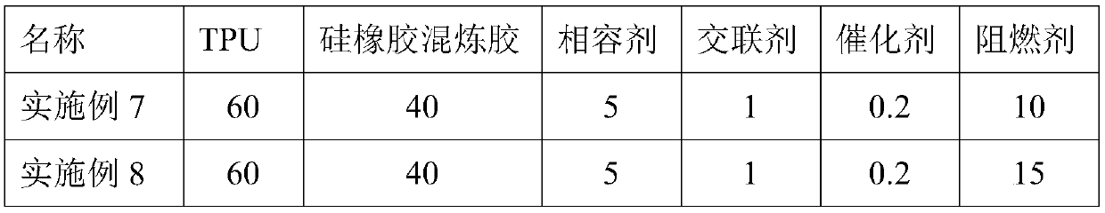 Flame-retardant thermoplastic dynamic silicon-sulfide rubber and preparation method thereof