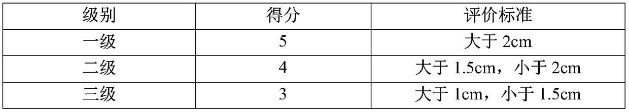 Method for preparing corn bract leaf fiber from bio-enzymes