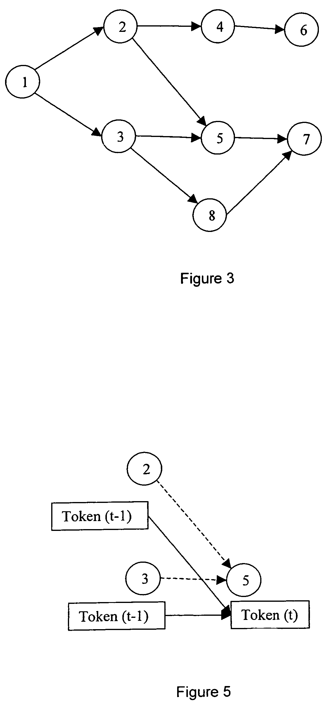 Speech recognition system and technique