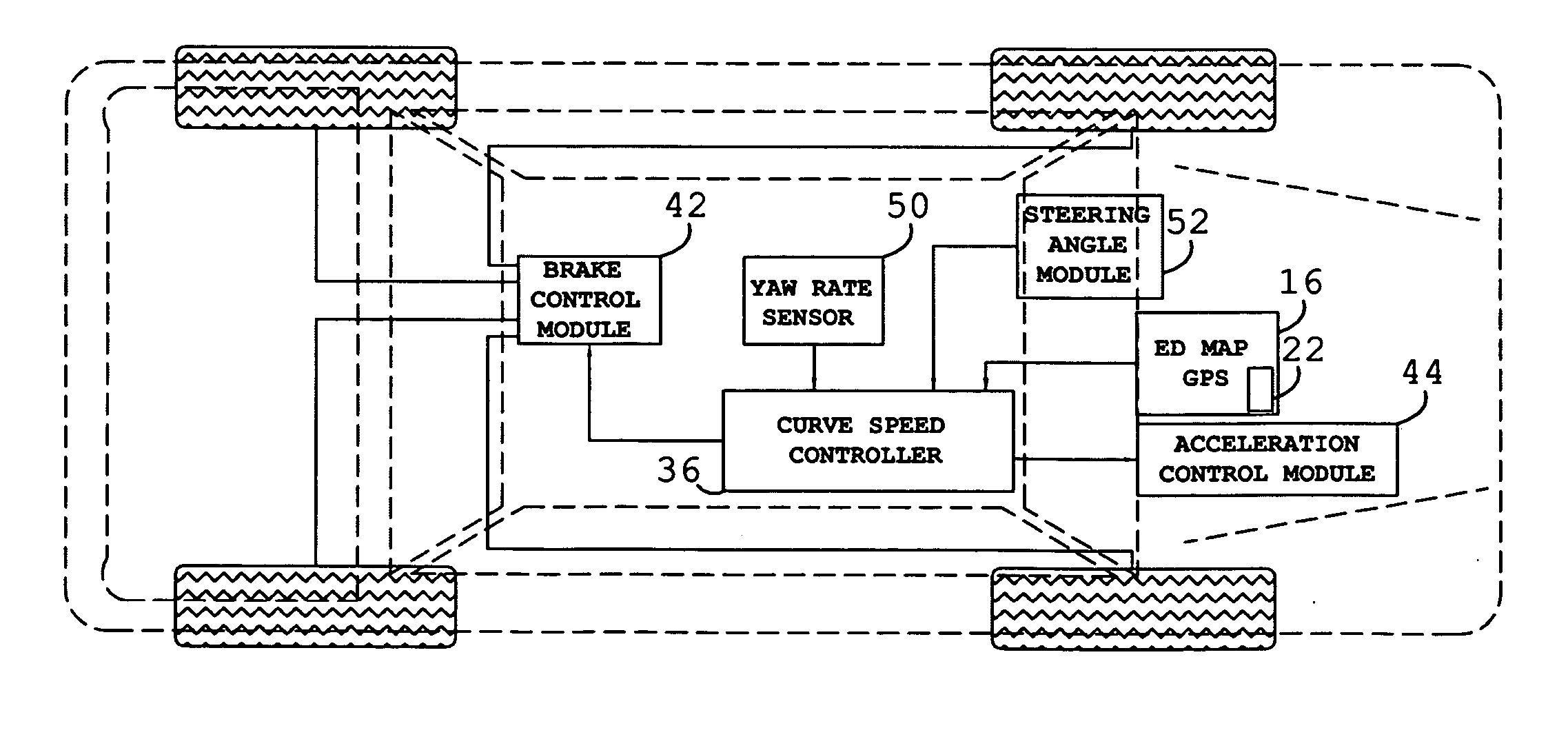 Speed control method for vehicle approaching and traveling on a curve