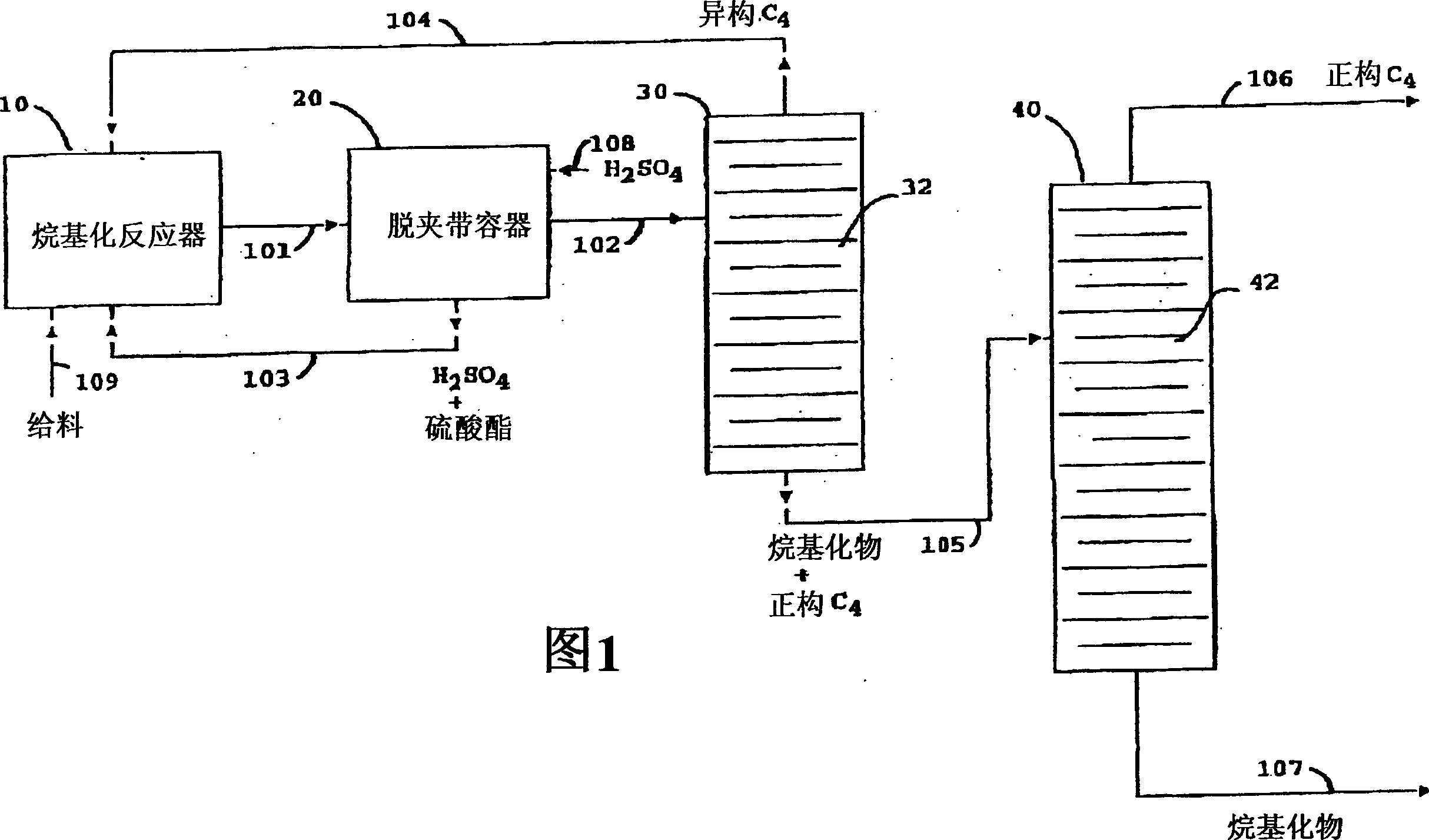 Method of removing organic sulfur compounds from alkylate