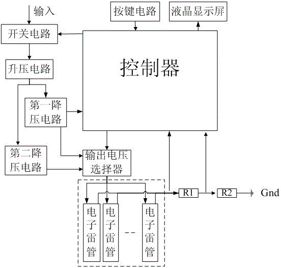 Electronic detonator network detector and detection method