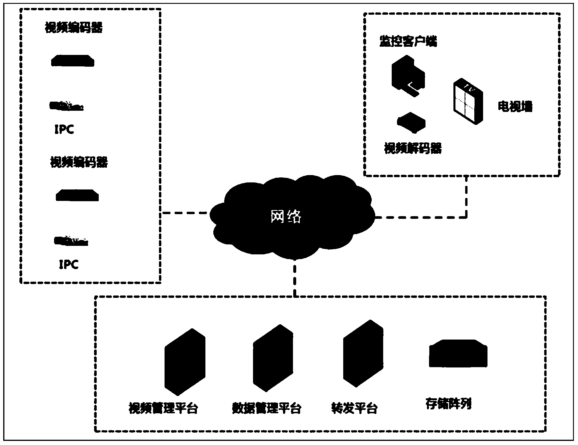 NAT (network address translation) type based device intercommunication method and system