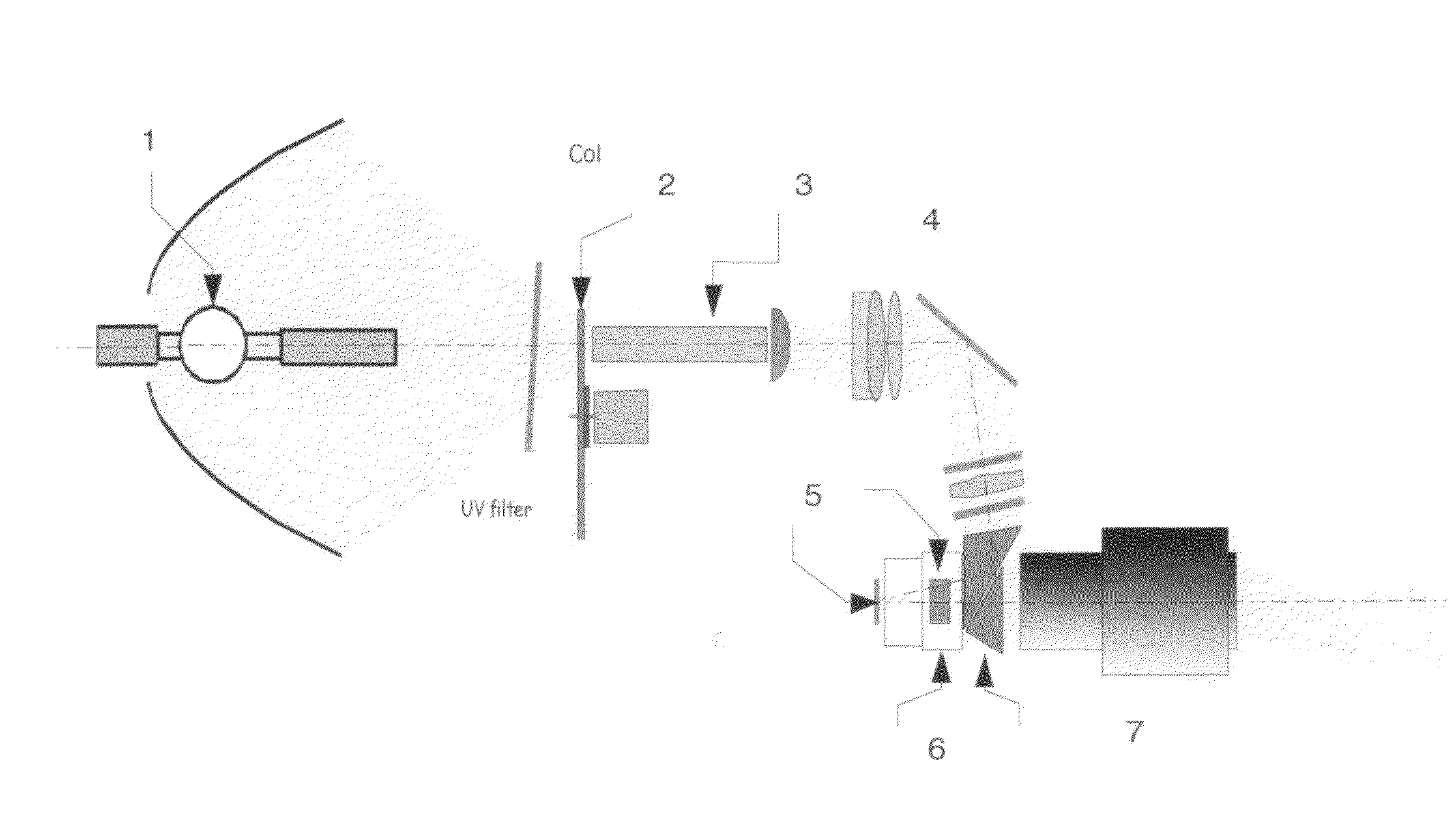 Method for sequentially displaying a colour image